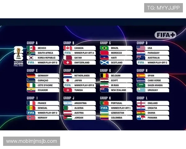 2026年世界杯赛程表完整版及各场比赛结果实时更新