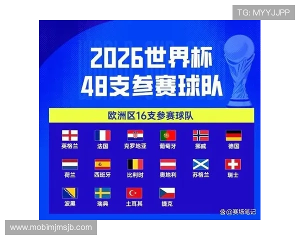 世界杯欧洲区附加赛赛程安排详细解析与最新时间表介绍