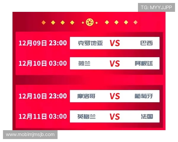 世界杯赔率最高的一次：从赔率变化看赛事走势与球队实力的深度解读