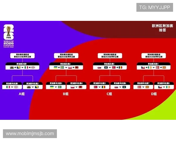 世界杯小组赛抽签回放高清版，带你回顾抽签现场的精彩瞬间与抽签结果分析