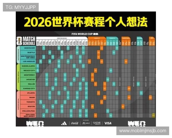 2026年世界杯预选赛赛程表最新完整版详细解析与比赛时间安排